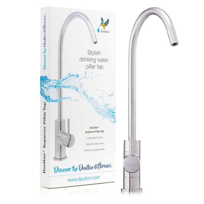 A superior pillar tap